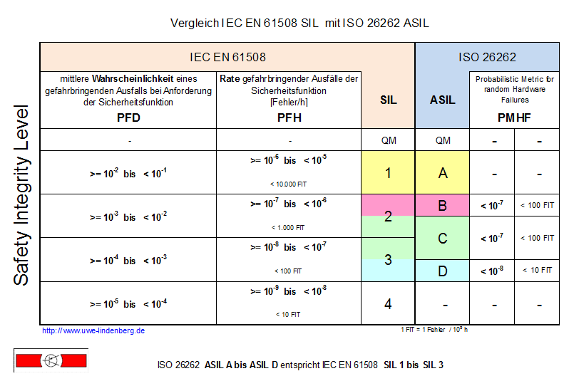 download algemene