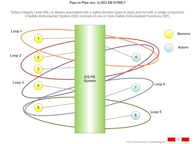 read light and life in